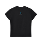 Tshirts